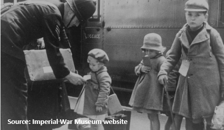 Imperial War Museum